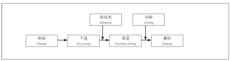 流程图.jpg